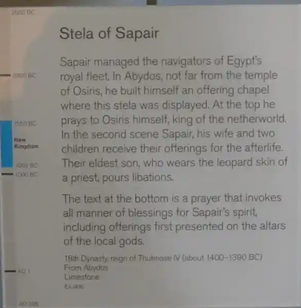 Leopard skin worn by priest on the stele of Sapair